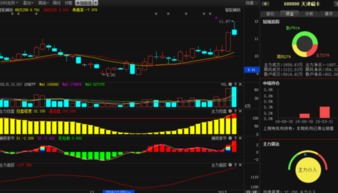 深度剖析 天津磁卡、中兴商家、天马股份、雅克科技的技术咨询领域前景