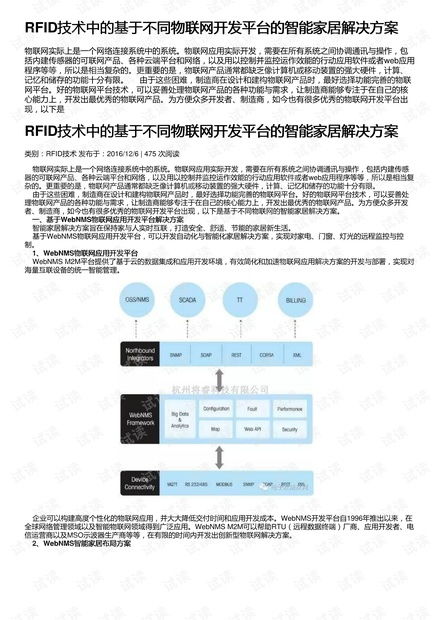 物联网开发技术资源 从CSDN开发者文库到网络技术实践